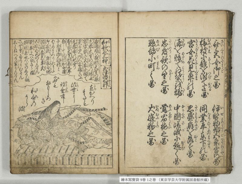 絵本写宝袋 9巻 1之巻 - ページ 6