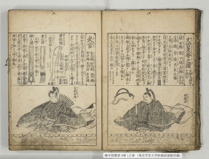 絵本写宝袋 9巻 1之巻 - ページ 8