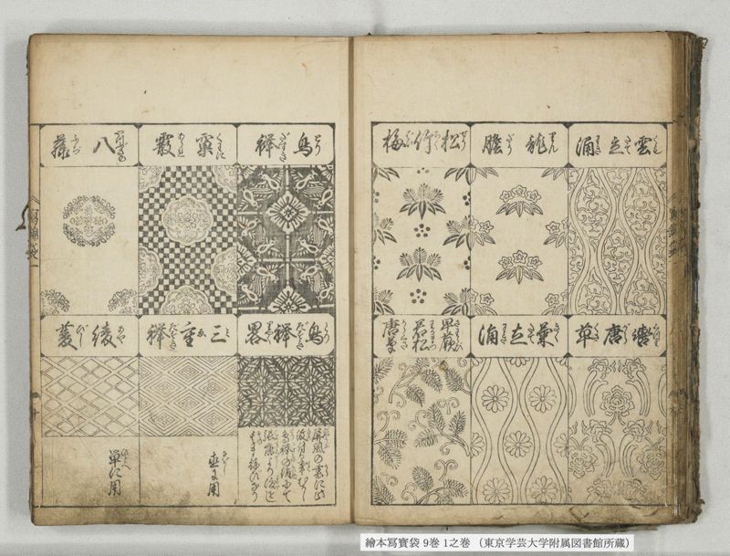 絵本写宝袋 9巻 1之巻 - ページ 14