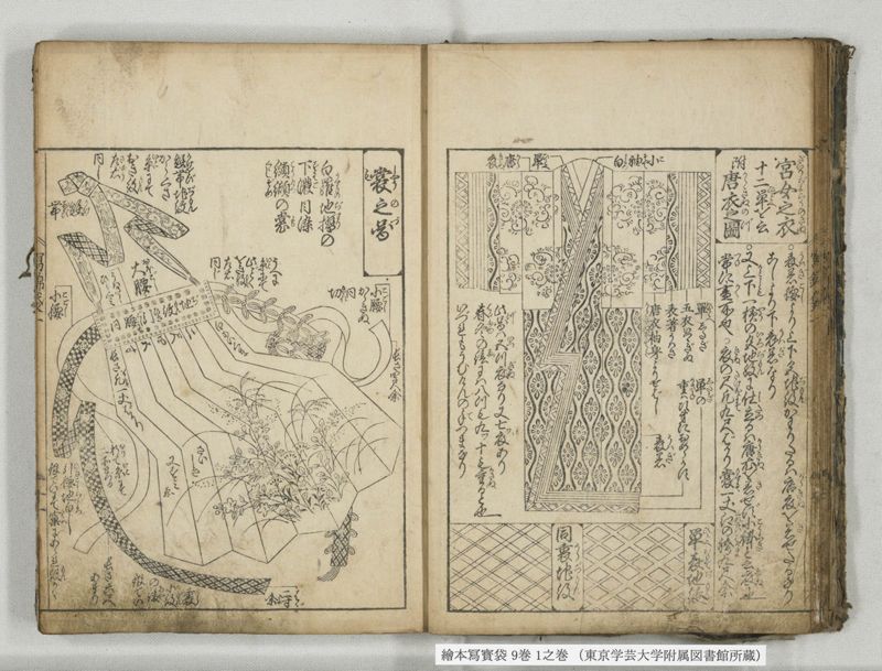 絵本写宝袋 9巻 1之巻 - ページ 15