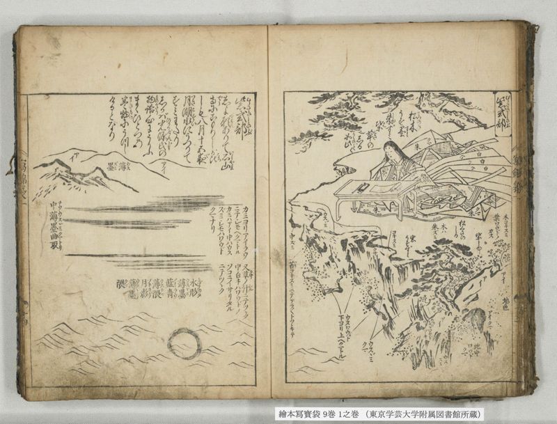 絵本写宝袋 9巻 1之巻 - ページ 18