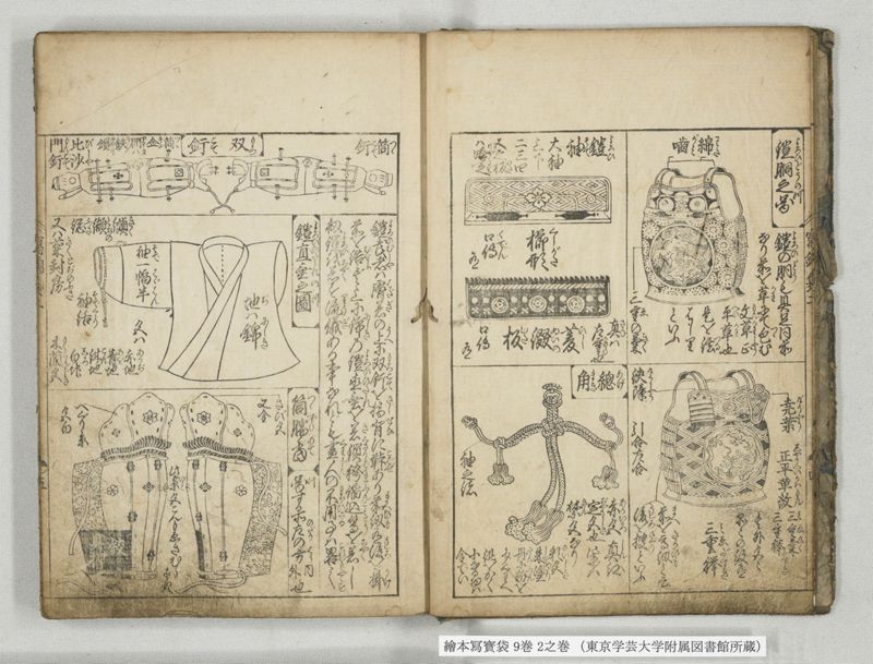 絵本写宝袋 9巻 2之巻 - ページ 6