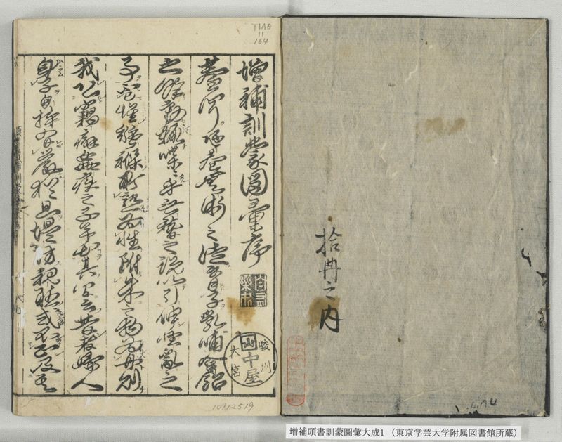 増補頭書訓蒙図彙大成 10巻 1:序, 凡例, 目録 - ページ 2