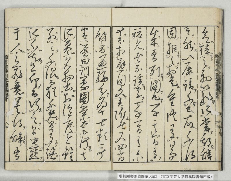 増補頭書訓蒙図彙大成 10巻 1:序, 凡例, 目録 - ページ 7