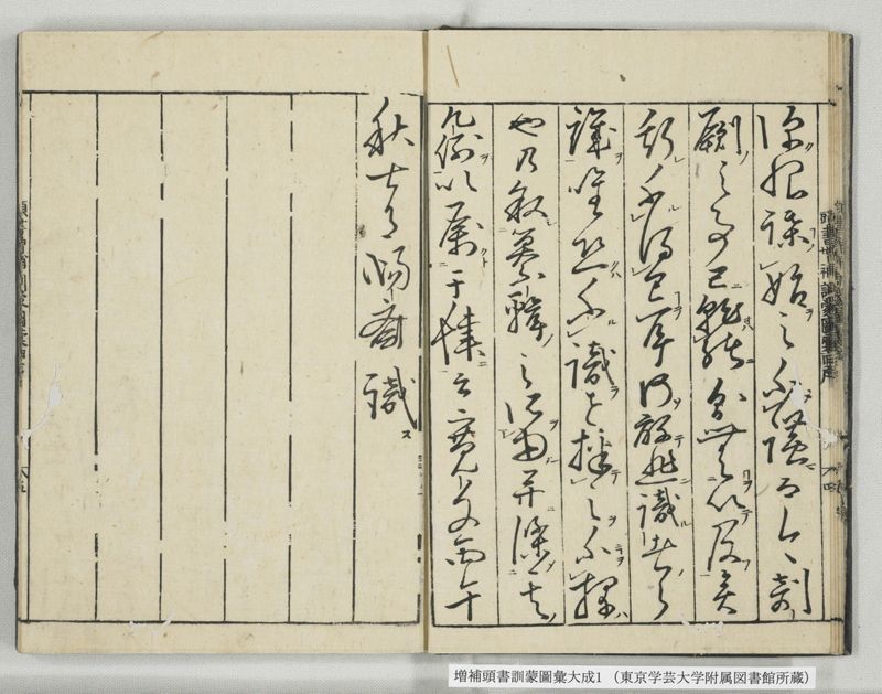 増補頭書訓蒙図彙大成 10巻 1:序, 凡例, 目録 - ページ 8