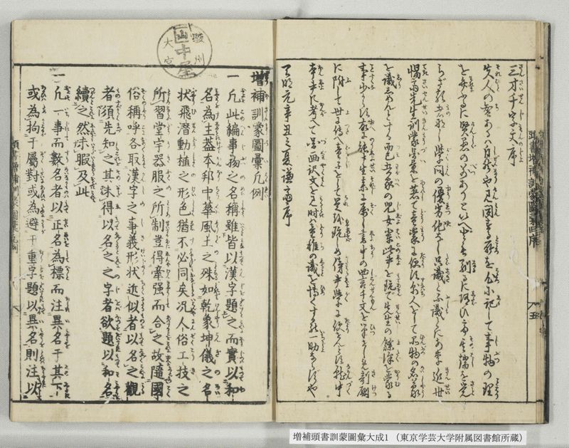 増補頭書訓蒙図彙大成 10巻 1:序, 凡例, 目録 - ページ 9