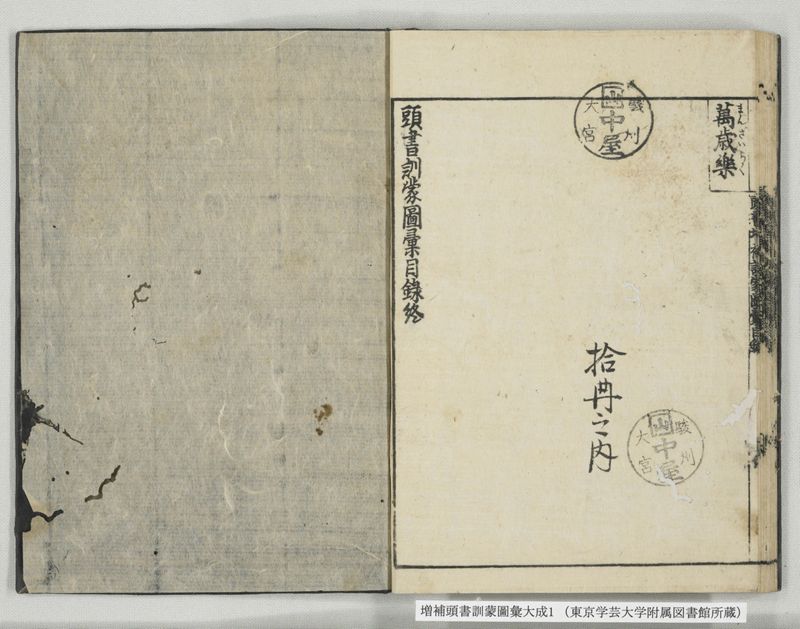増補頭書訓蒙図彙大成 10巻 1:序, 凡例, 目録 - ページ 31