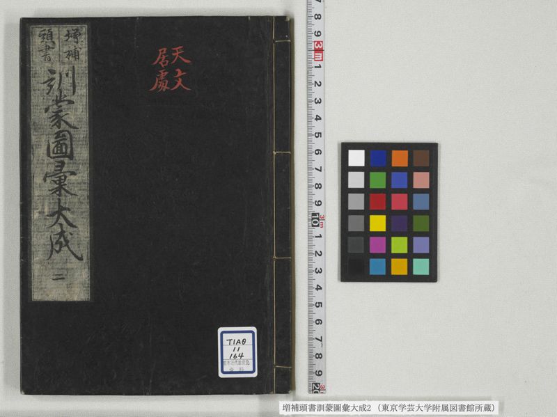 増補頭書訓蒙図彙大成 10巻 2:巻之1-3 - ページ 1