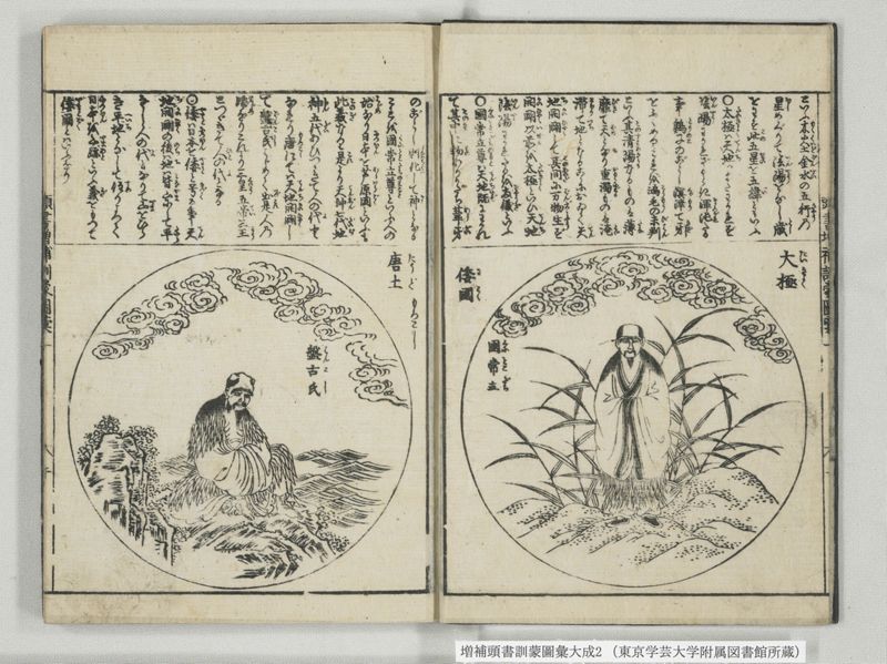 増補頭書訓蒙図彙大成 10巻 2:巻之1-3 - ページ 3