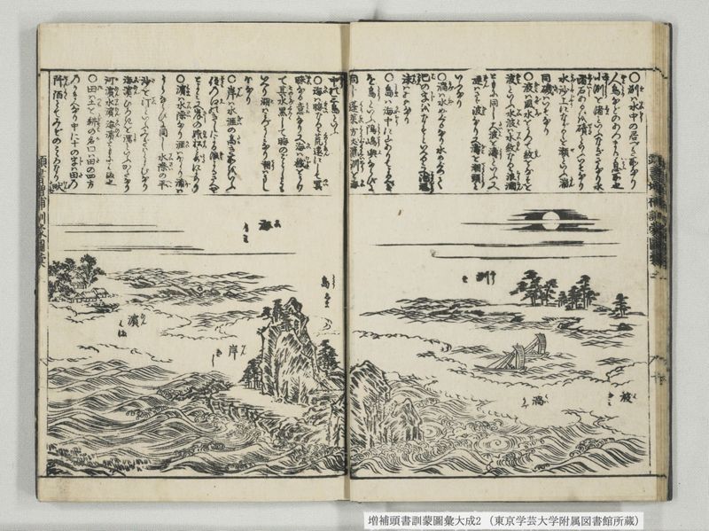 増補頭書訓蒙図彙大成 10巻 2:巻之1-3 - ページ 12