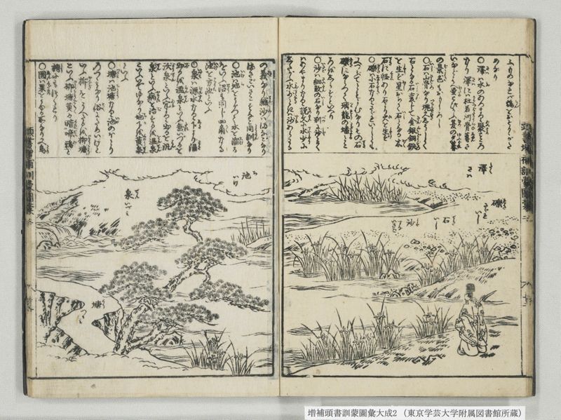 増補頭書訓蒙図彙大成 10巻 2:巻之1-3 - ページ 14