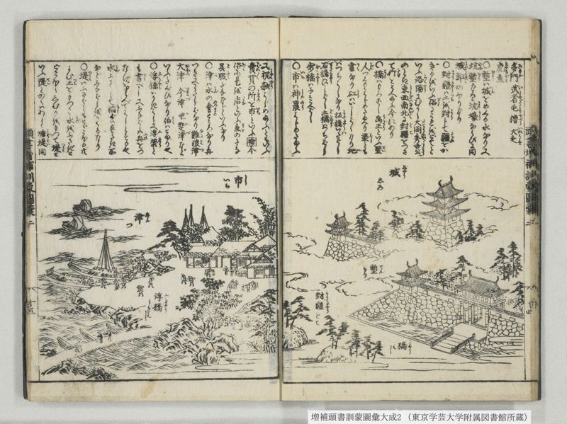増補頭書訓蒙図彙大成 10巻 2:巻之1-3 - ページ 16