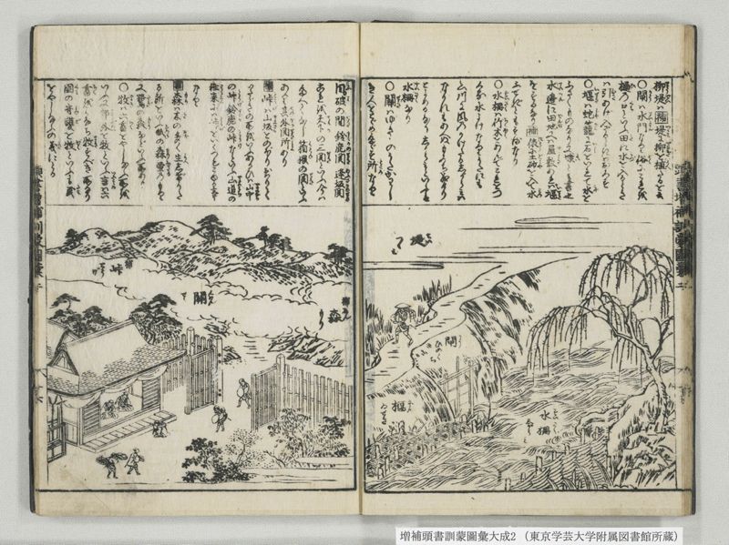 増補頭書訓蒙図彙大成 10巻 2:巻之1-3 - ページ 17