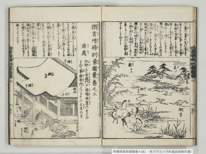 増補頭書訓蒙図彙大成 10巻 2:巻之1-3 - ページ 18