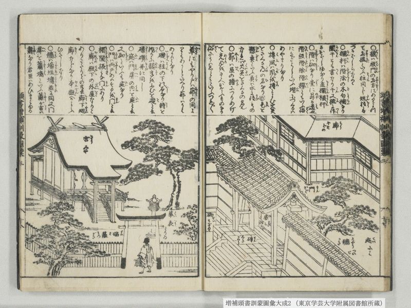 増補頭書訓蒙図彙大成 10巻 2:巻之1-3 - ページ 19