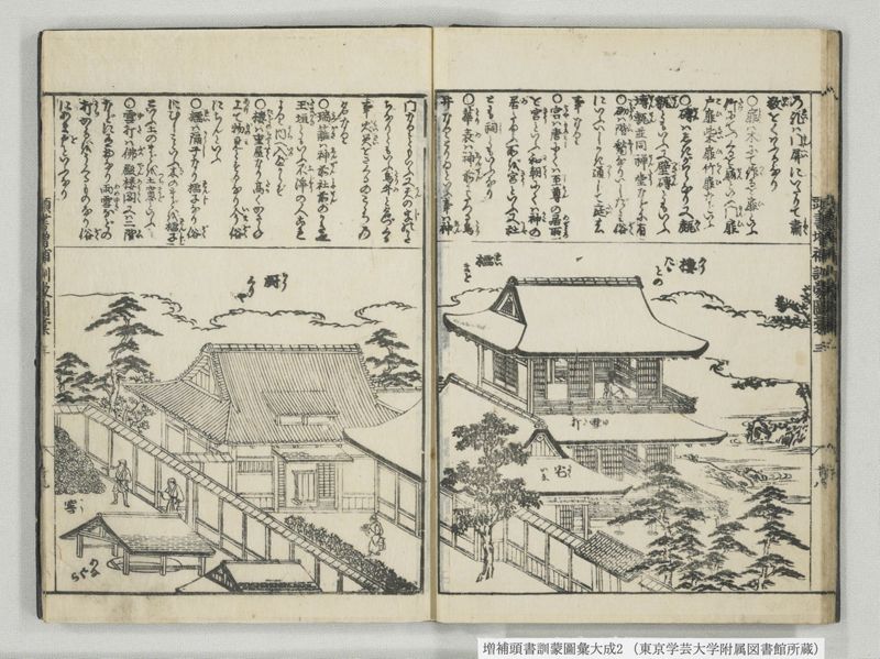 増補頭書訓蒙図彙大成 10巻 2:巻之1-3 - ページ 20