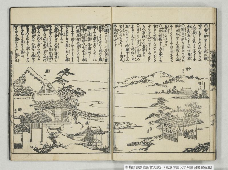 増補頭書訓蒙図彙大成 10巻 2:巻之1-3 - ページ 21