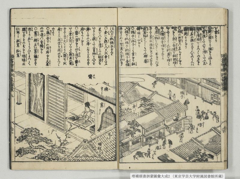 増補頭書訓蒙図彙大成 10巻 2:巻之1-3 - ページ 22