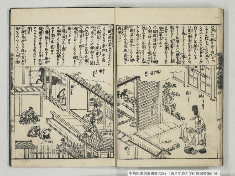 増補頭書訓蒙図彙大成 10巻 2:巻之1-3 - ページ 23