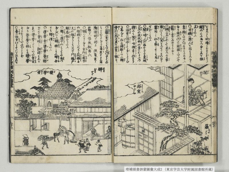 増補頭書訓蒙図彙大成 10巻 2:巻之1-3 - ページ 24