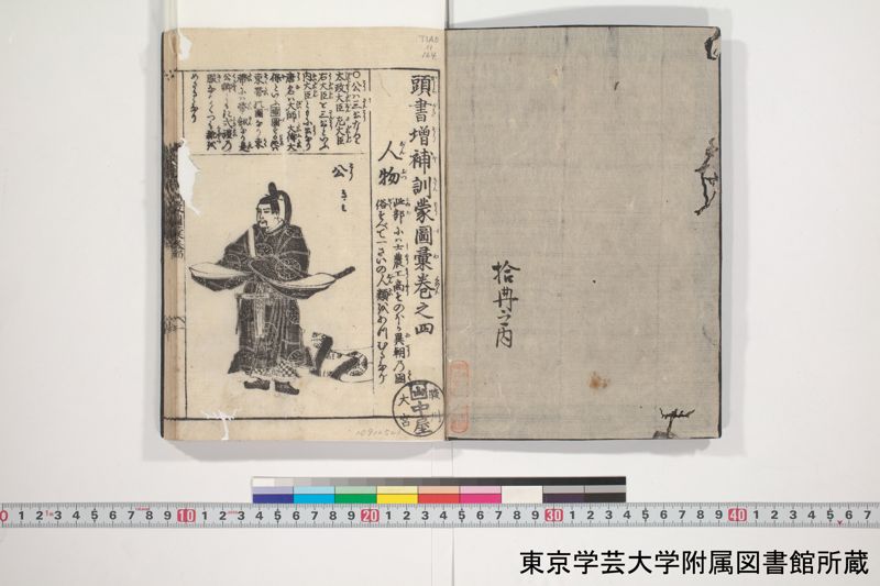 増補頭書訓蒙図彙大成 10巻 3:巻之4 - ページ 2