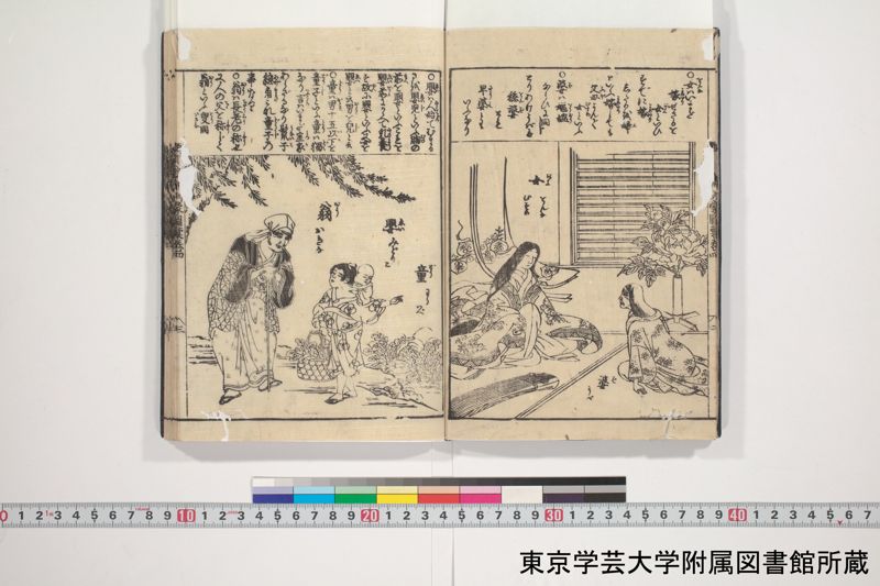 増補頭書訓蒙図彙大成 10巻 3:巻之4 - ページ 4