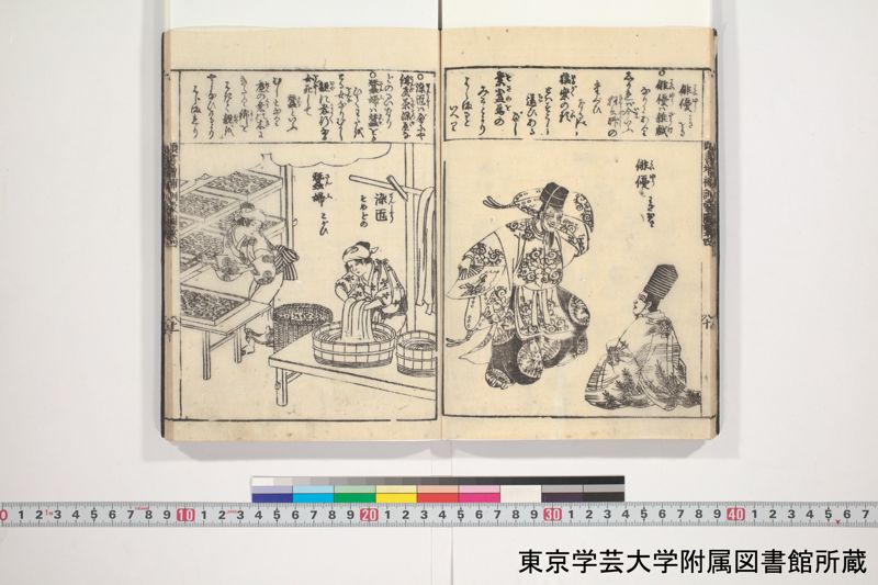 増補頭書訓蒙図彙大成 10巻 3:巻之4 - ページ 12