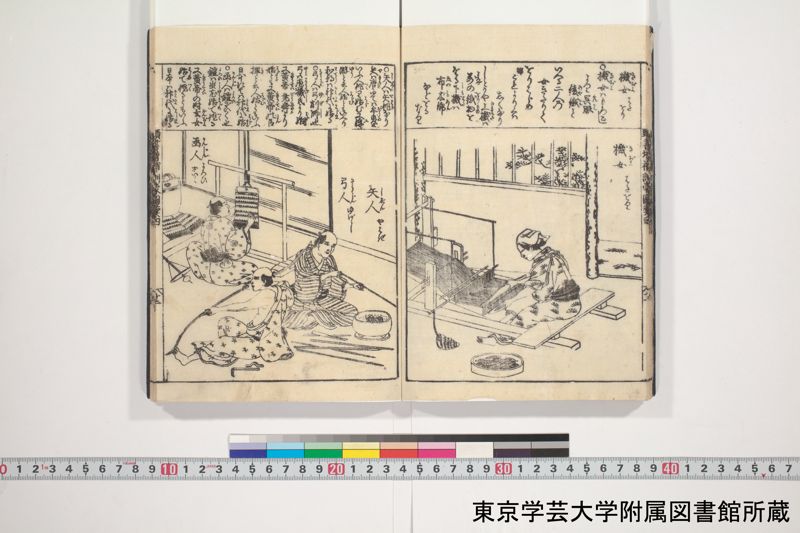 増補頭書訓蒙図彙大成 10巻 3:巻之4 - ページ 13