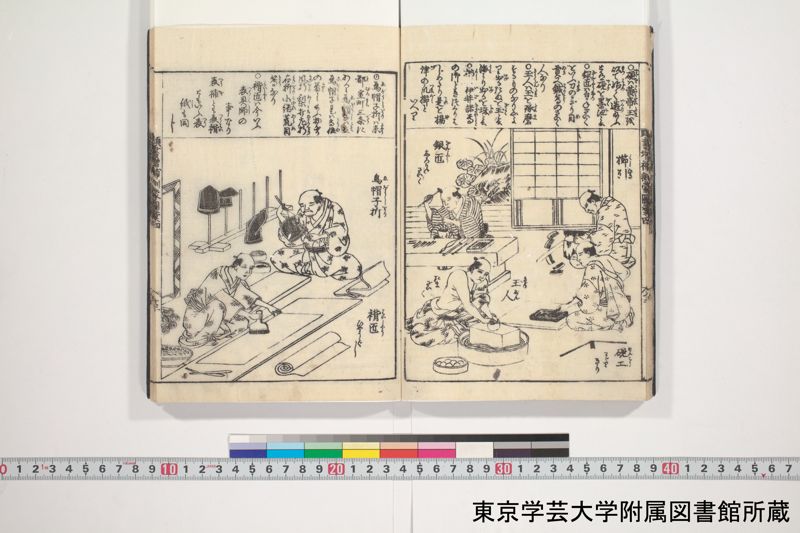 増補頭書訓蒙図彙大成 10巻 3:巻之4 - ページ 14