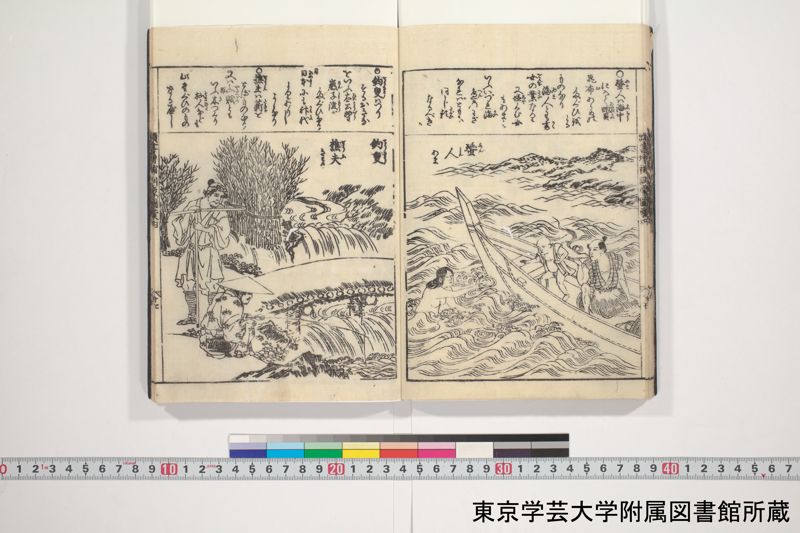 増補頭書訓蒙図彙大成 10巻 3:巻之4 - ページ 18
