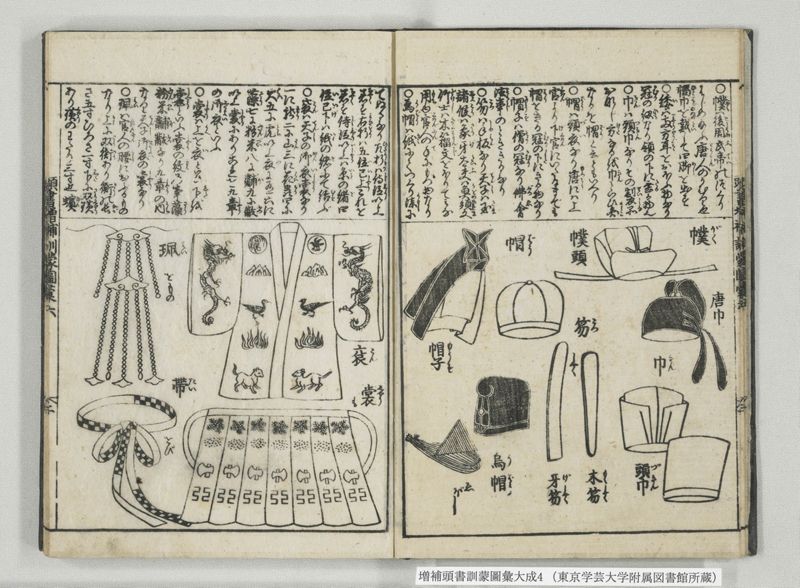 増補頭書訓蒙図彙大成 10巻 4:巻之5-8 - ページ 7