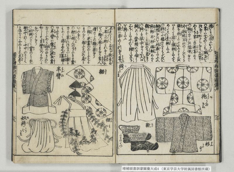 増補頭書訓蒙図彙大成 10巻 4:巻之5-8 - ページ 8