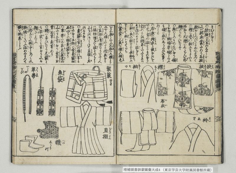 増補頭書訓蒙図彙大成 10巻 4:巻之5-8 - ページ 9