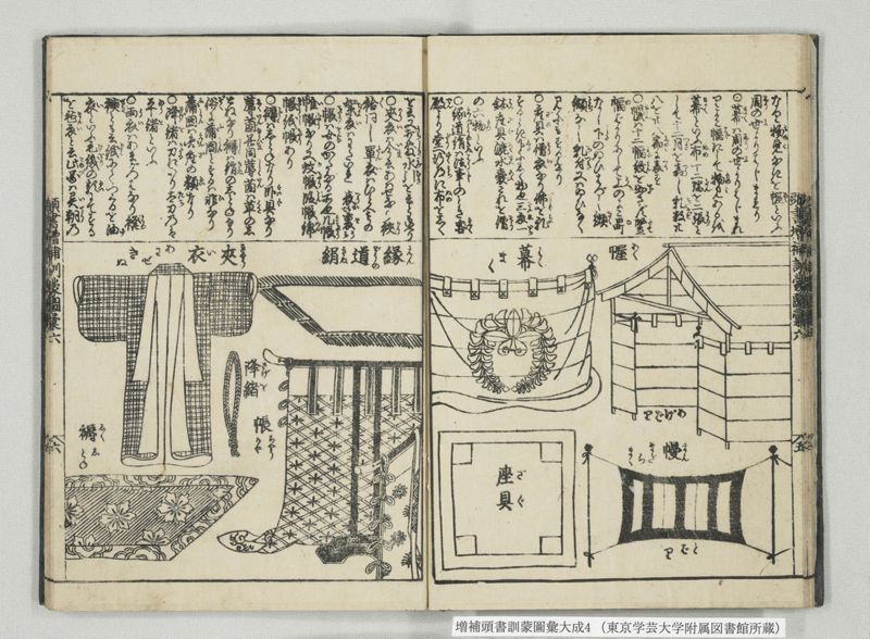 増補頭書訓蒙図彙大成 10巻 4:巻之5-8 - ページ 11