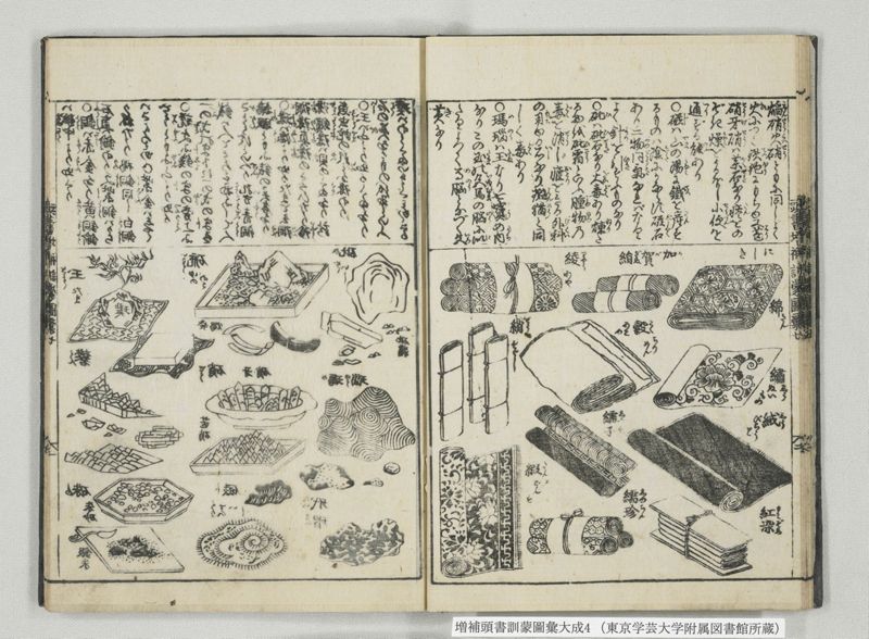 増補頭書訓蒙図彙大成 10巻 4:巻之5-8 - ページ 13
