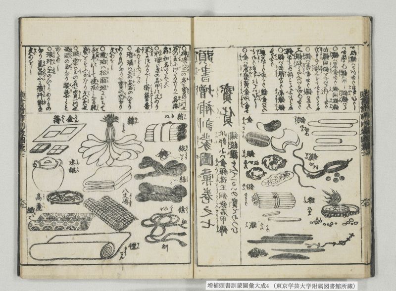増補頭書訓蒙図彙大成 10巻 4:巻之5-8 - ページ 14