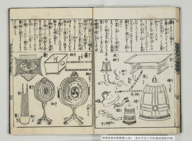 増補頭書訓蒙図彙大成 10巻 4:巻之5-8 - ページ 19