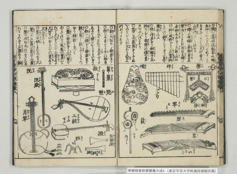 増補頭書訓蒙図彙大成 10巻 4:巻之5-8 - ページ 20