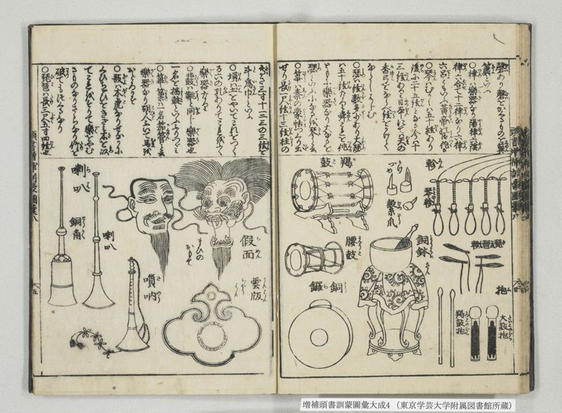 増補頭書訓蒙図彙大成 10巻 4:巻之5-8 - ページ 21