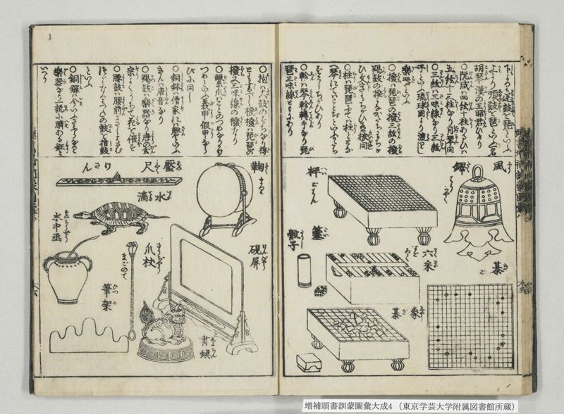 増補頭書訓蒙図彙大成 10巻 4:巻之5-8 - ページ 22