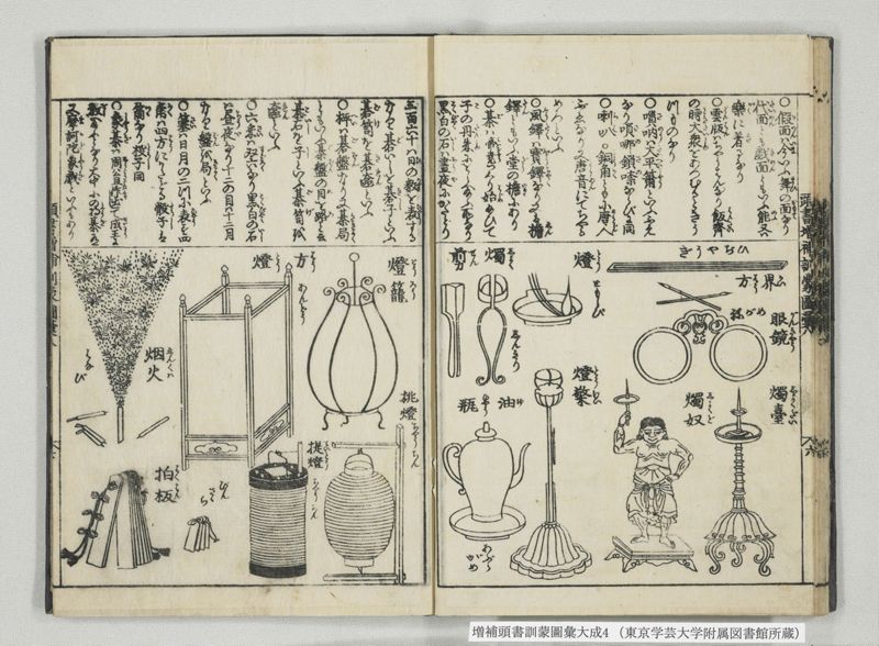 増補頭書訓蒙図彙大成 10巻 4:巻之5-8 - ページ 23
