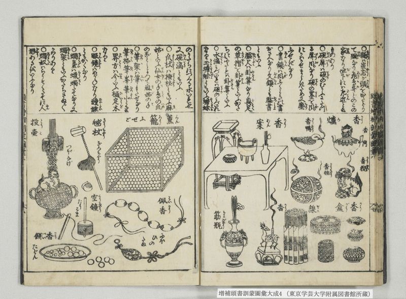 増補頭書訓蒙図彙大成 10巻 4:巻之5-8 - ページ 24