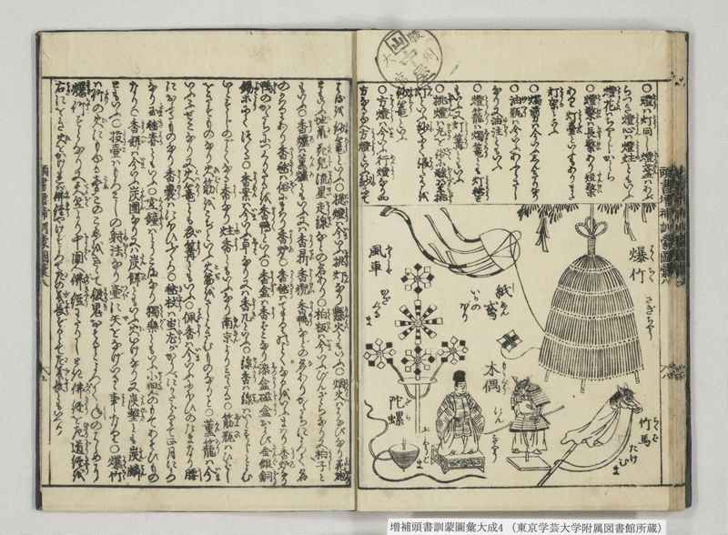 増補頭書訓蒙図彙大成 10巻 4:巻之5-8 - ページ 25
