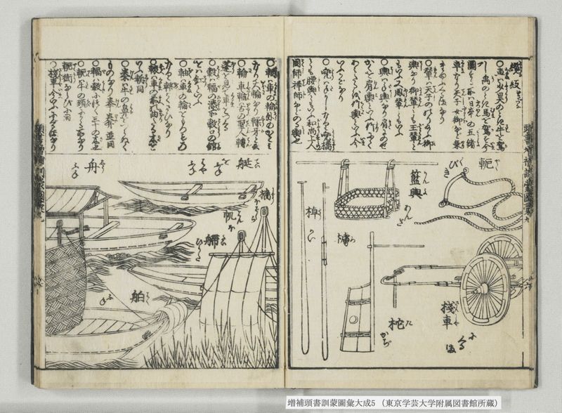 増補頭書訓蒙図彙大成 10巻 5:巻之9-11 - ページ 8