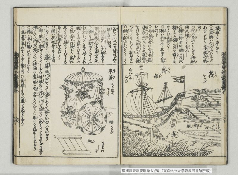 増補頭書訓蒙図彙大成 10巻 5:巻之9-11 - ページ 9