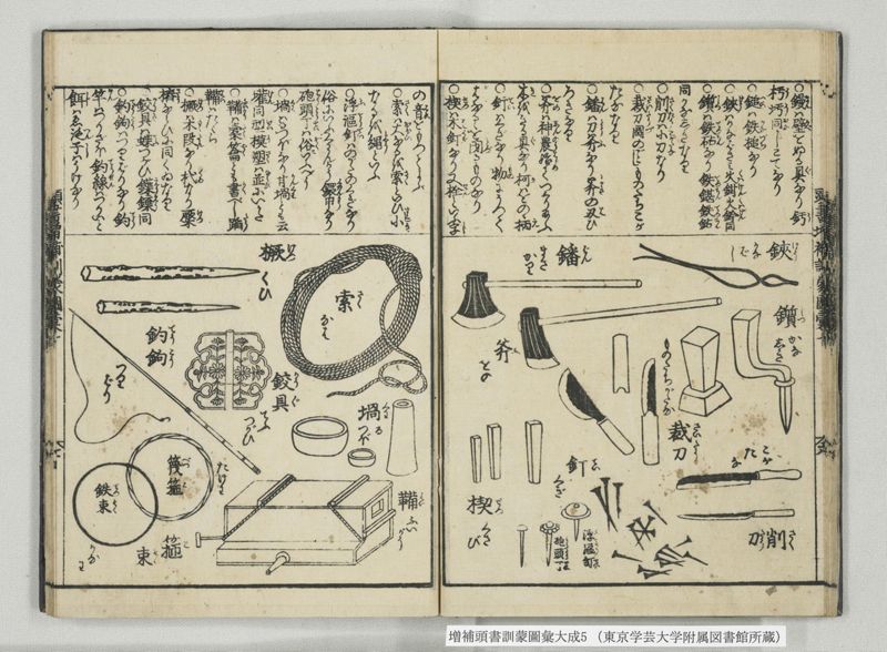 増補頭書訓蒙図彙大成 10巻 5:巻之9-11 - ページ 16