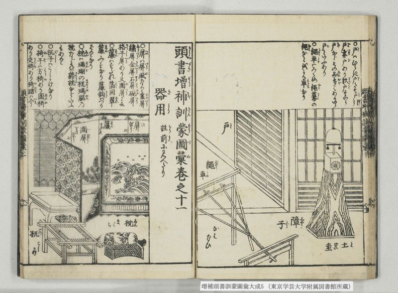 増補頭書訓蒙図彙大成 10巻 5:巻之9-11 - ページ 21