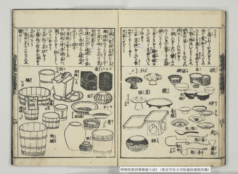 増補頭書訓蒙図彙大成 10巻 5:巻之9-11 - ページ 24