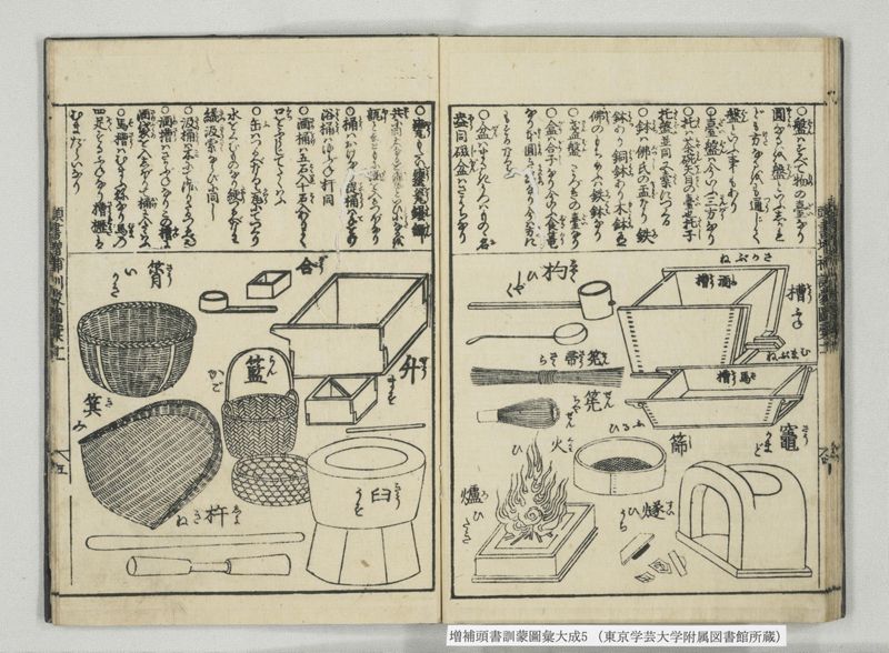 増補頭書訓蒙図彙大成 10巻 5:巻之9-11 - ページ 25