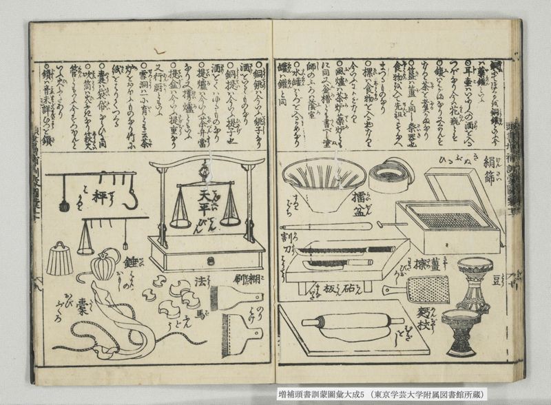 増補頭書訓蒙図彙大成 10巻 5:巻之9-11 - ページ 28